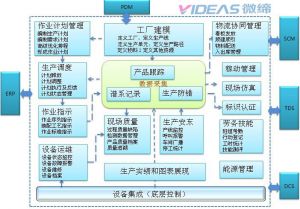 2018年中國汽車零部件行業(yè)現(xiàn)狀分析及預(yù)測(cè)