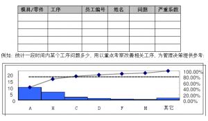 模具管理軟件史上最最最詳細(xì)介紹